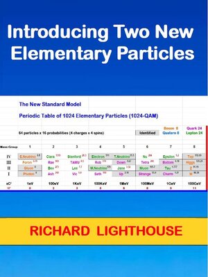 cover image of Introducing Two New Elementary Particles